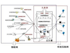 深圳市賽億科技開發 引領物聯網技術創新，打造全方位行業解決方案