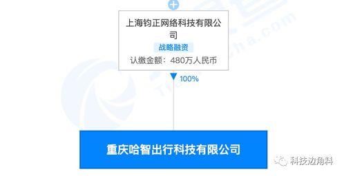 哈啰出行落子重慶，成立哈智科技公司深耕物聯網技術服務